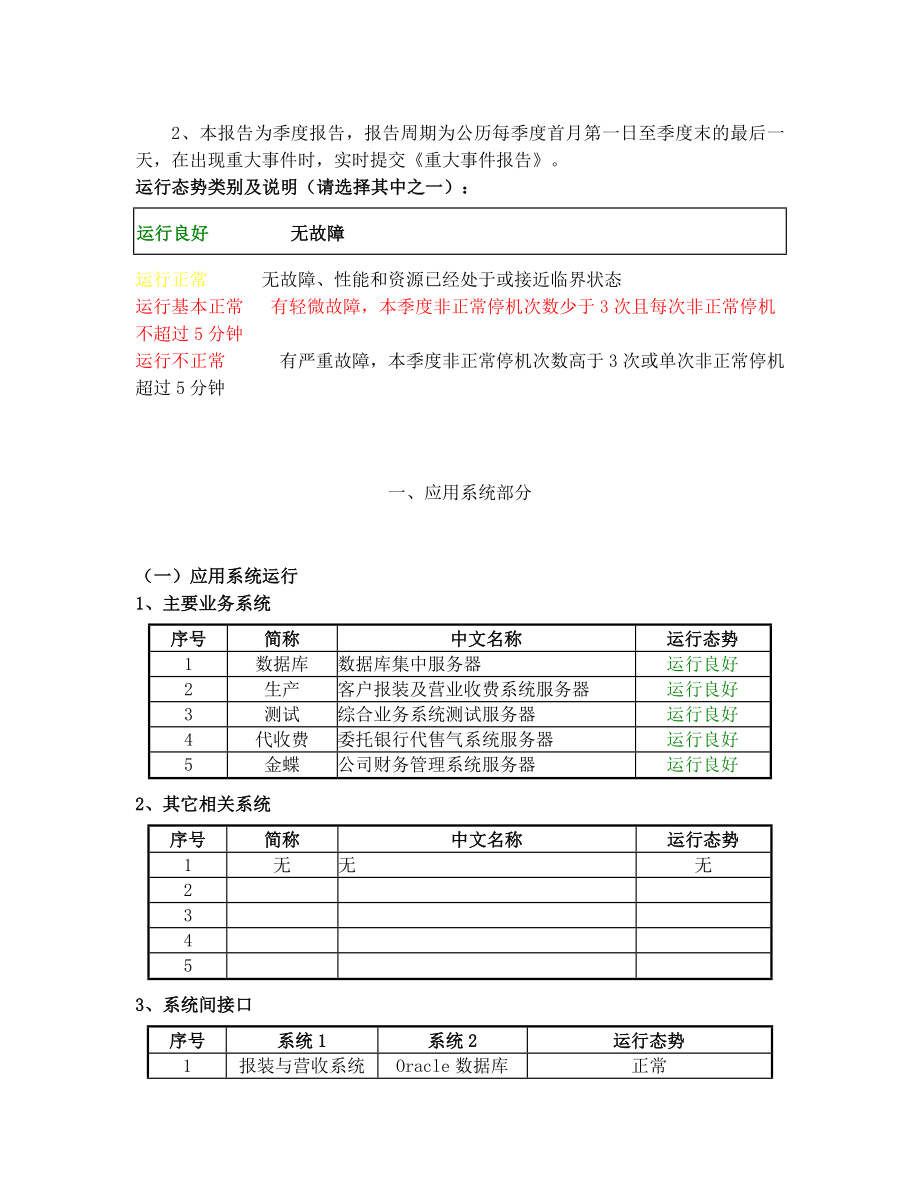 系统运行维护报告.doc_第2页