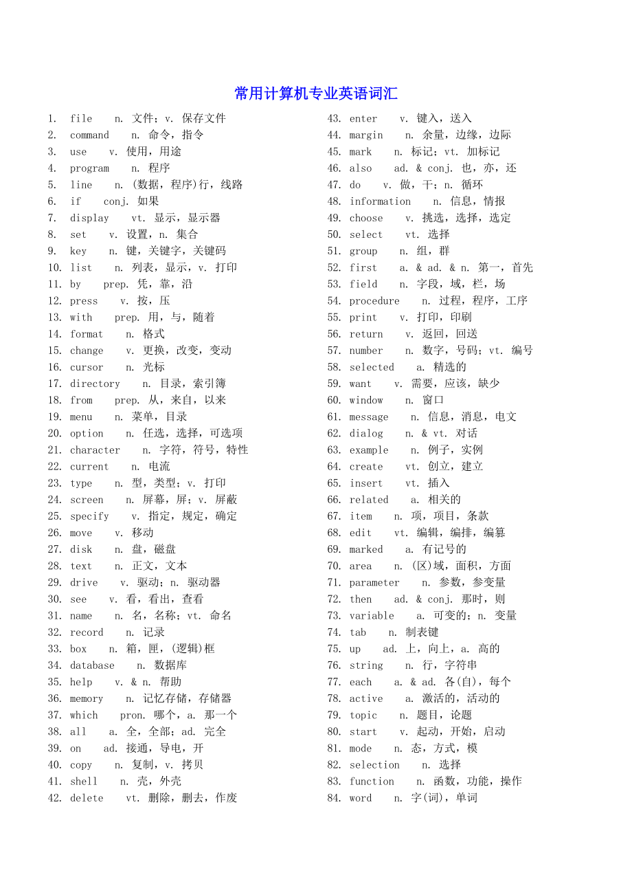 常用计算机专业英语词汇.doc_第1页