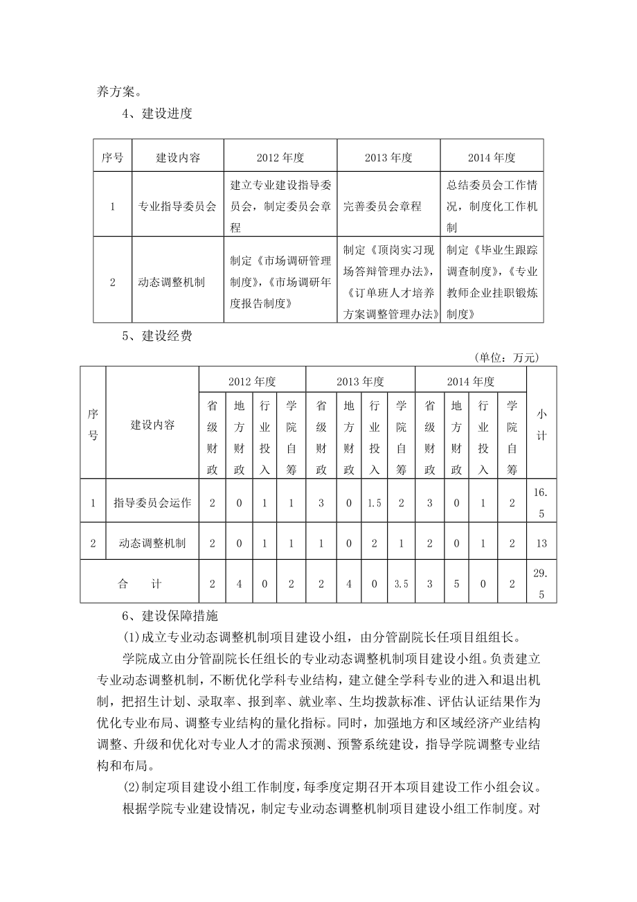 示范性高职院校专业建设总体方案.doc_第3页