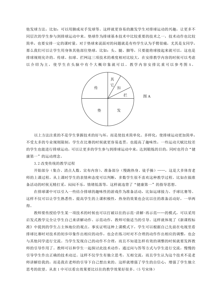 体育教学论文：浅谈在《体育与健康新课程标准》的指导下如何上好高中排球选修课.doc_第2页