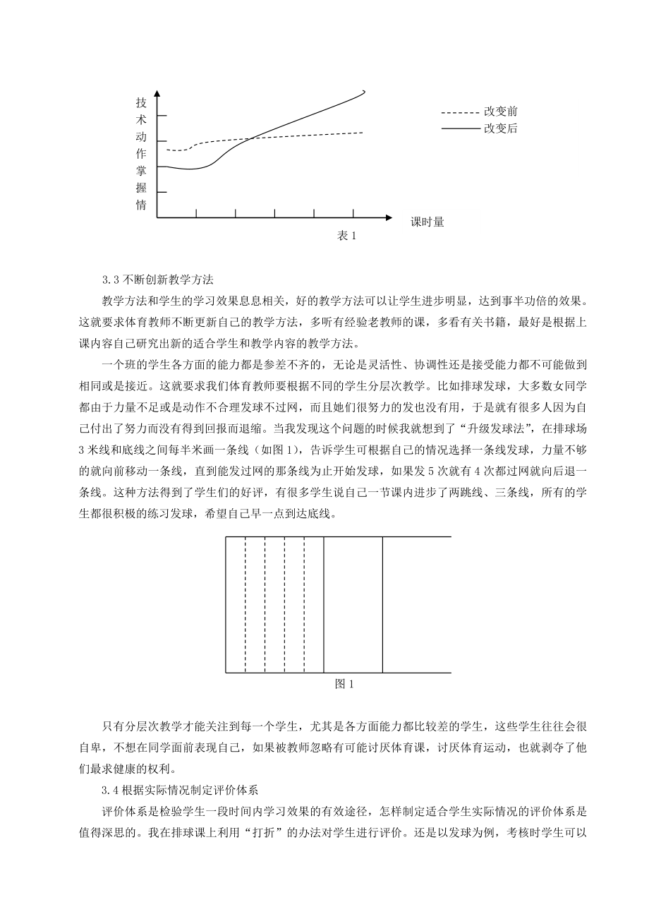 体育教学论文：浅谈在《体育与健康新课程标准》的指导下如何上好高中排球选修课.doc_第3页