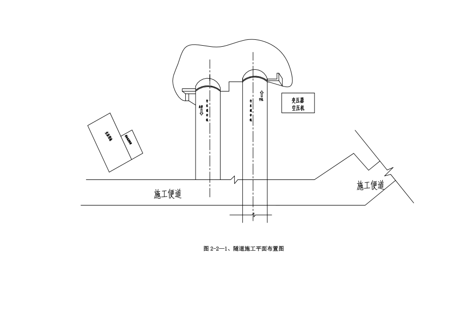 好的衬砌施工方案.doc_第3页