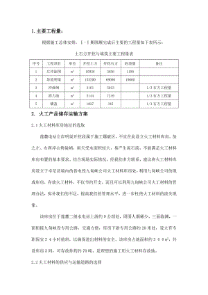 石方爆破施工方案(全面).doc