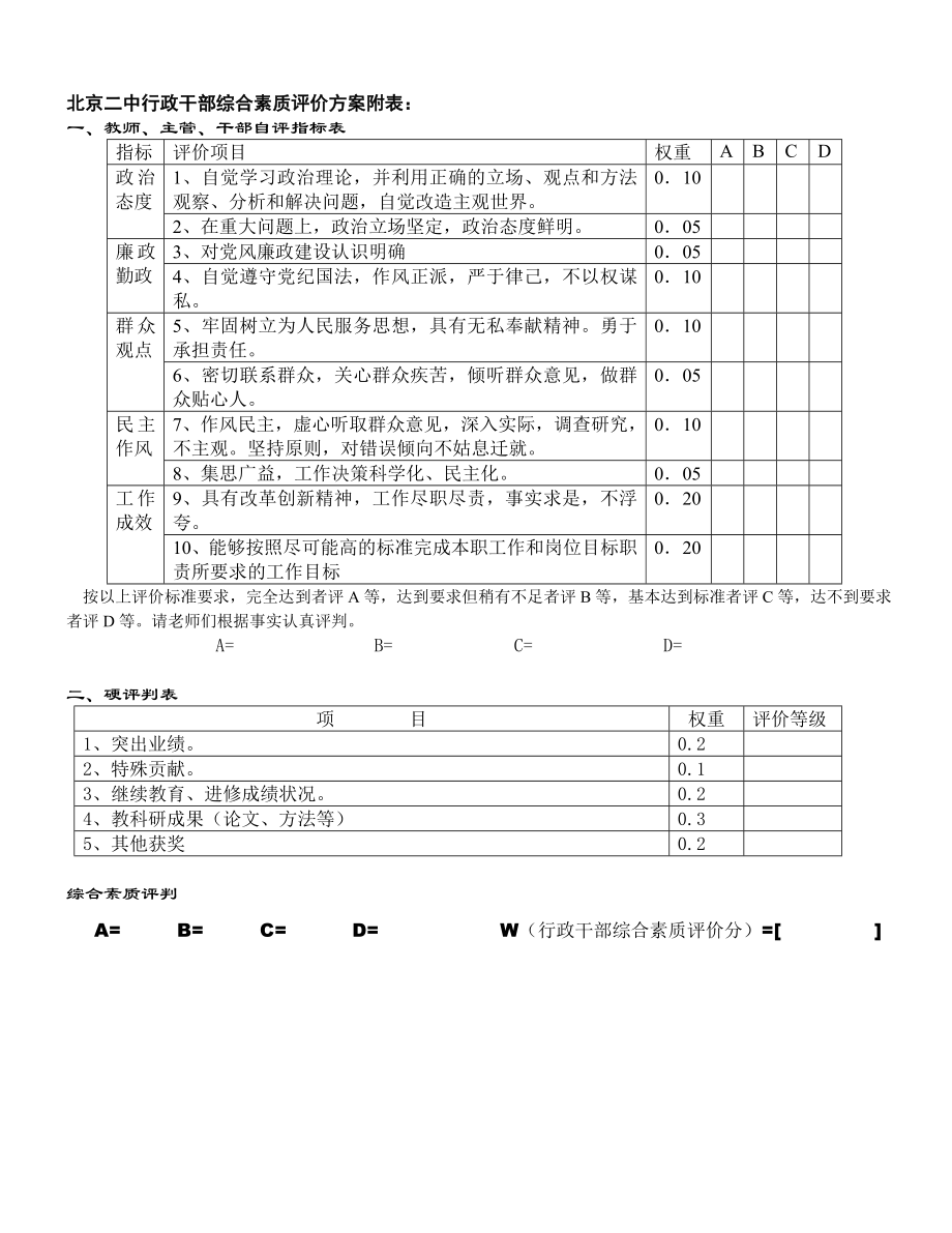 中学行政干部综合素质评价方案.doc_第3页