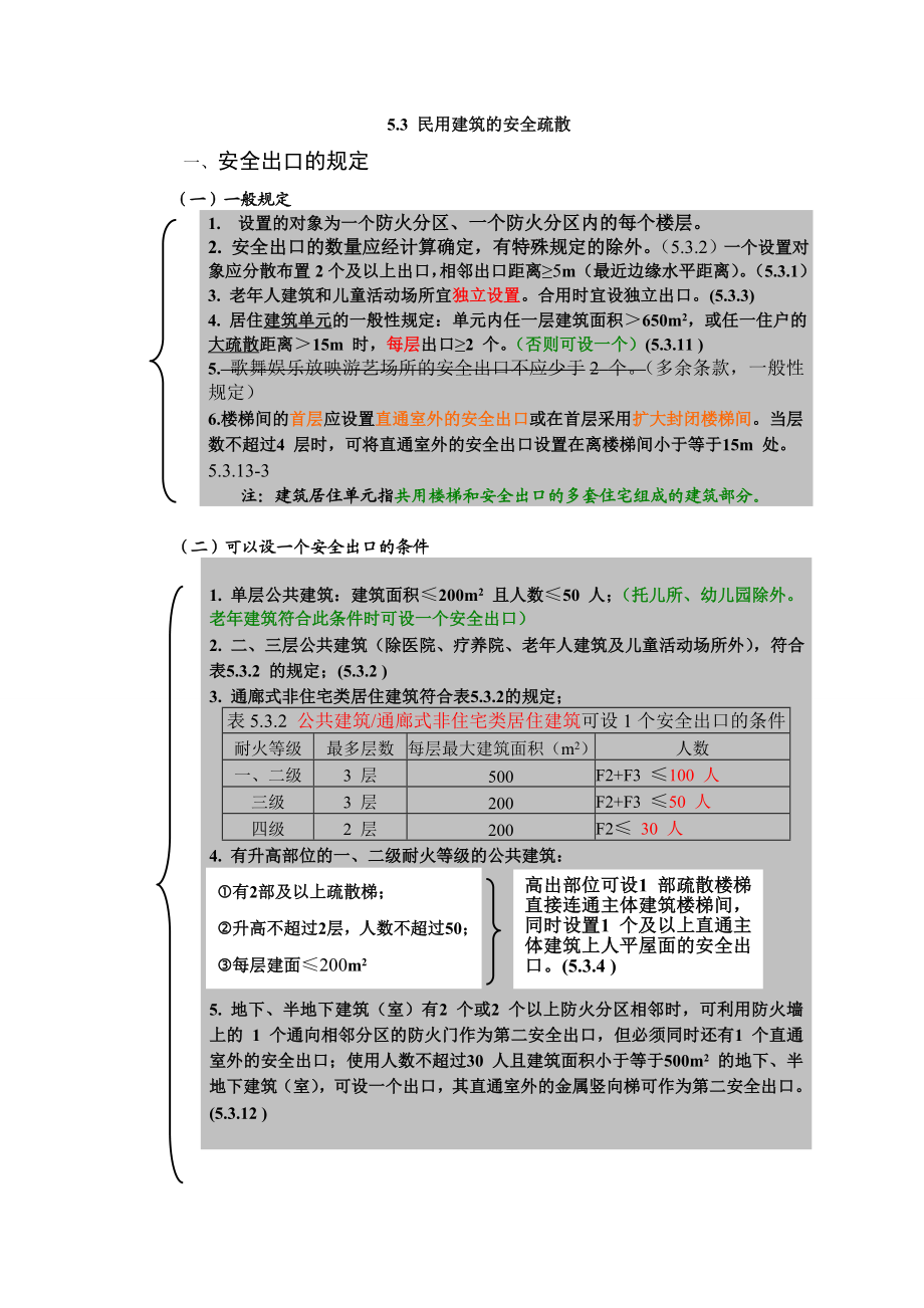 民用建筑的安全疏散教学资料.doc_第1页