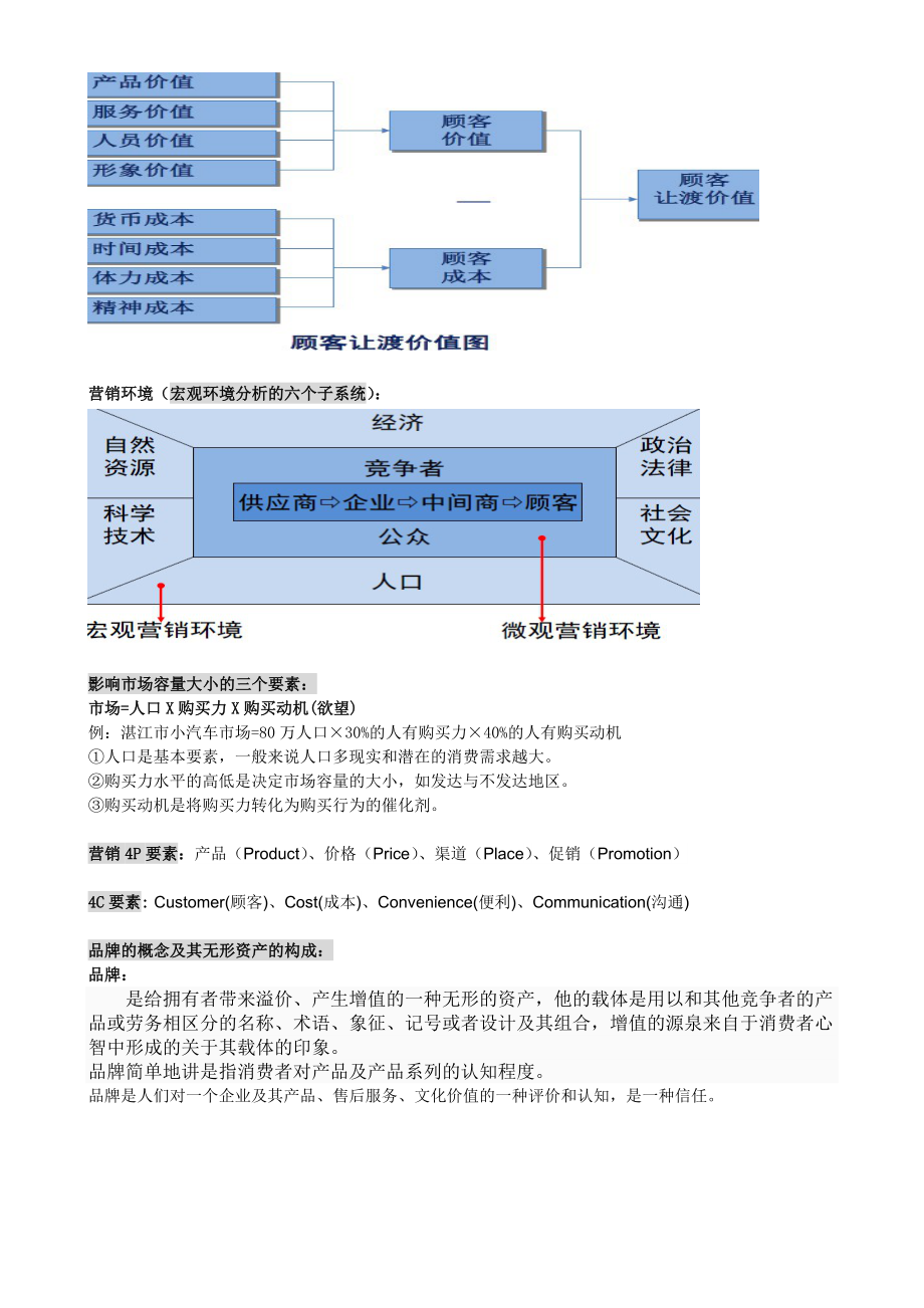 广告学概论复习资料.doc_第3页