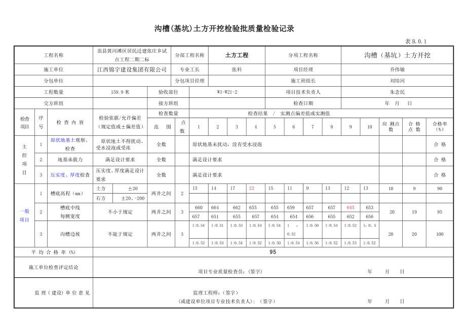 污水管道报验资料全套.doc_第2页