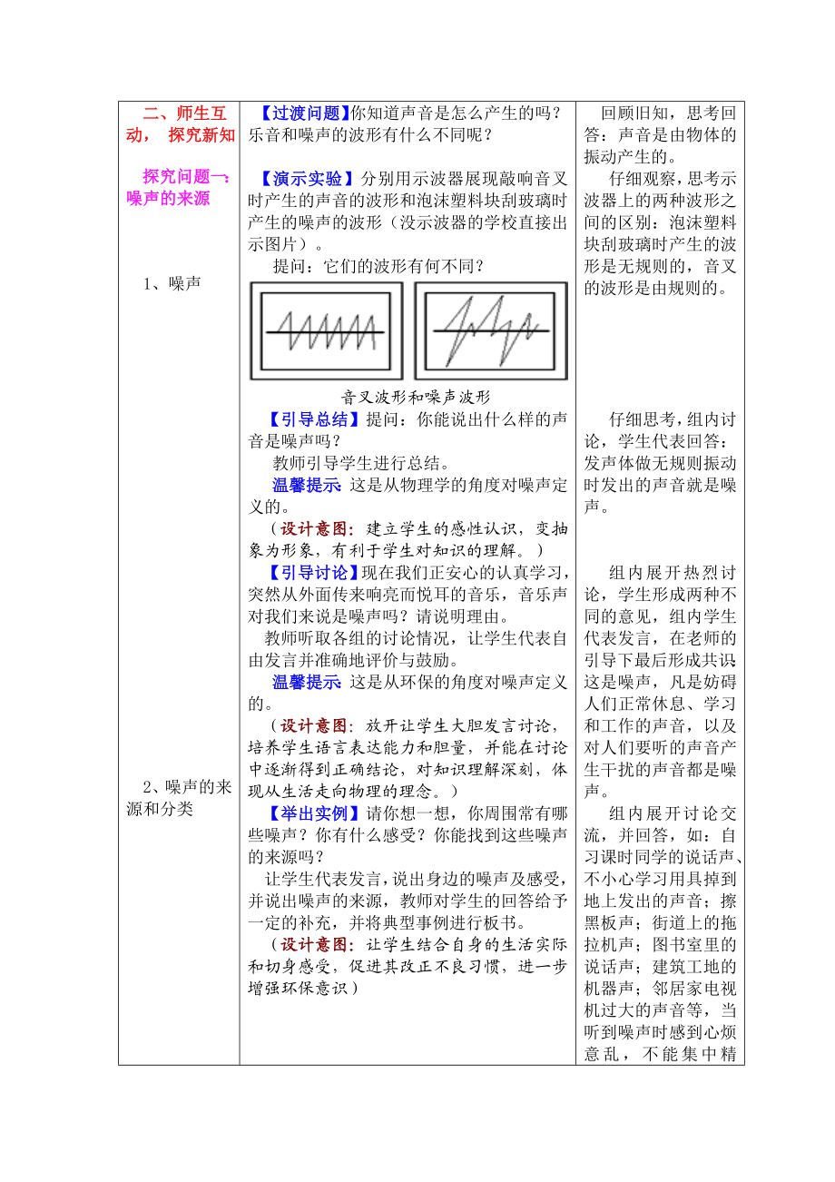 新人教版初中物理《噪声的危害和控制》教学设计.doc_第2页