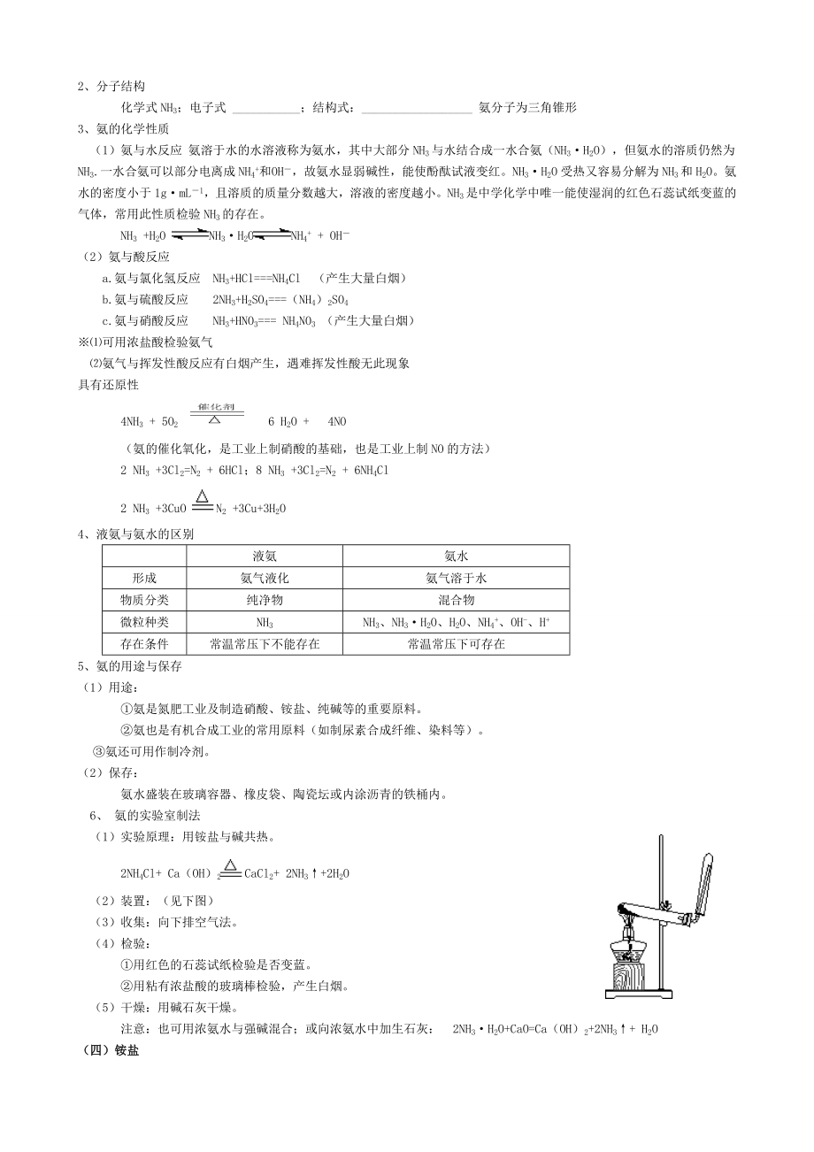 氮及氮化合物知识点.doc_第2页