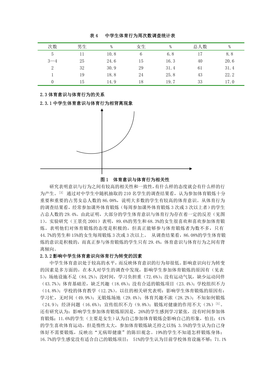 体育教学论文：中学生体育意识与体育行为之关系.doc_第3页