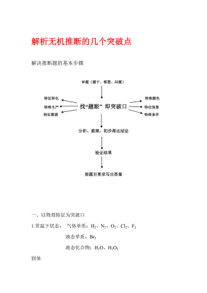 高三化学解析无机推断的几个突破点.doc