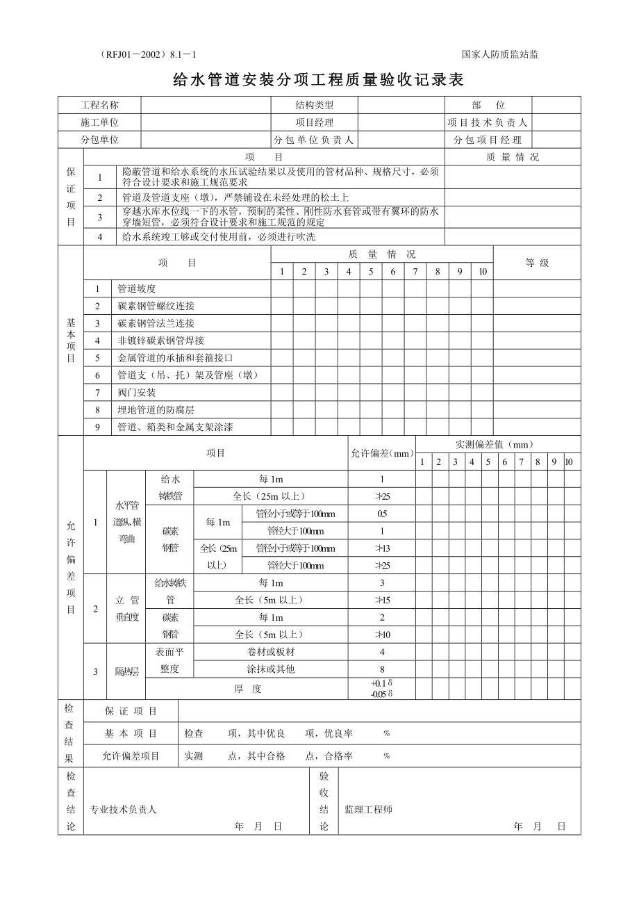 山东人防资料验收表格.doc_第2页