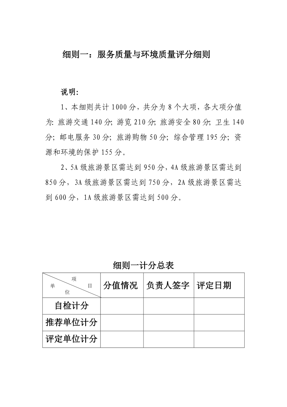 国家旅游景区等级评定标准汇总.doc_第2页