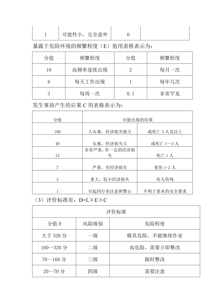 搅拌站安全风险评估实施方案资料.doc_第3页