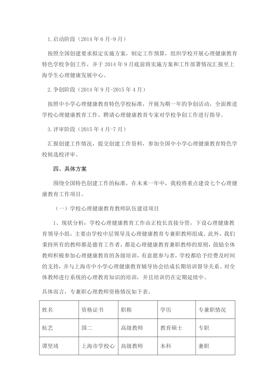 上海市江宁学校创建全国中小学心理健康教育特色学校方案.doc_第2页