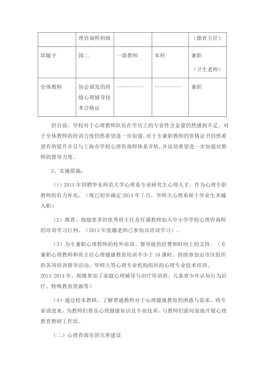 上海市江宁学校创建全国中小学心理健康教育特色学校方案.doc_第3页