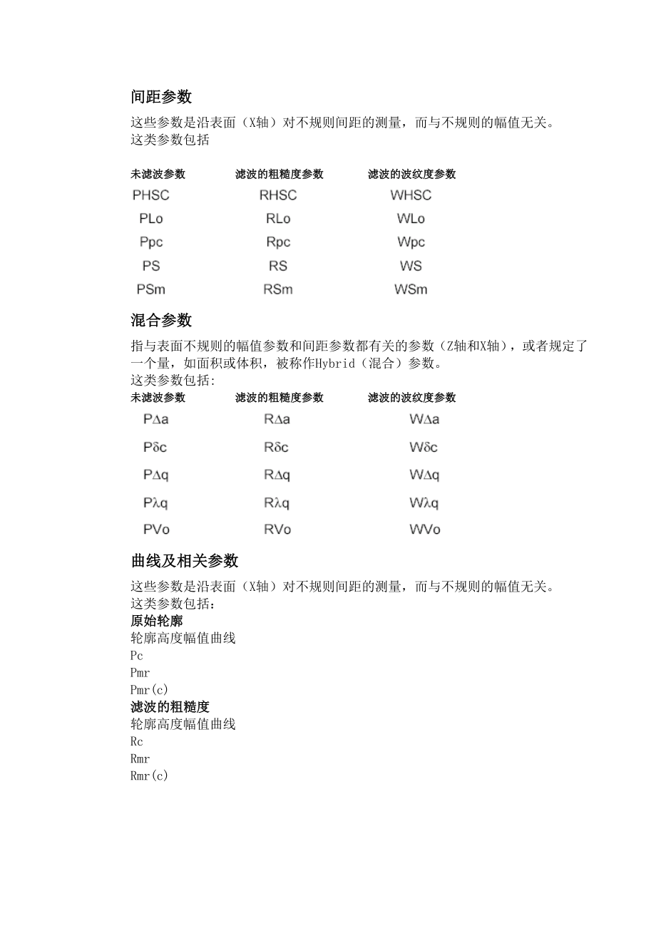 粗糙度参数解说.doc_第2页