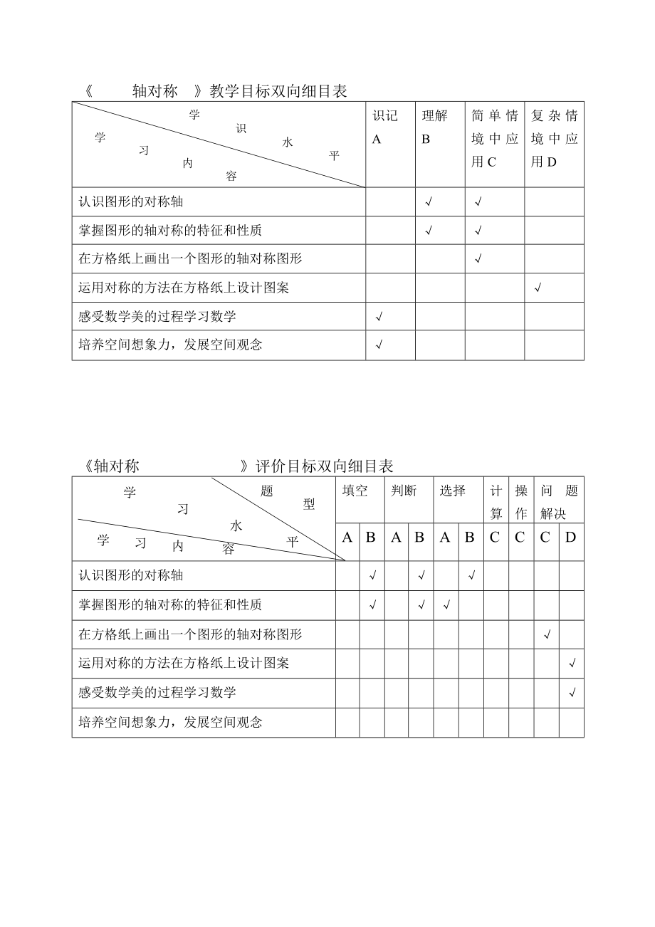 教学目标双向细目表概要.doc_第1页