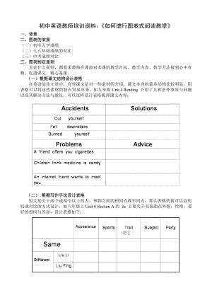 初中英语教师培训资料：《如何进行图表式阅读教学》 .doc