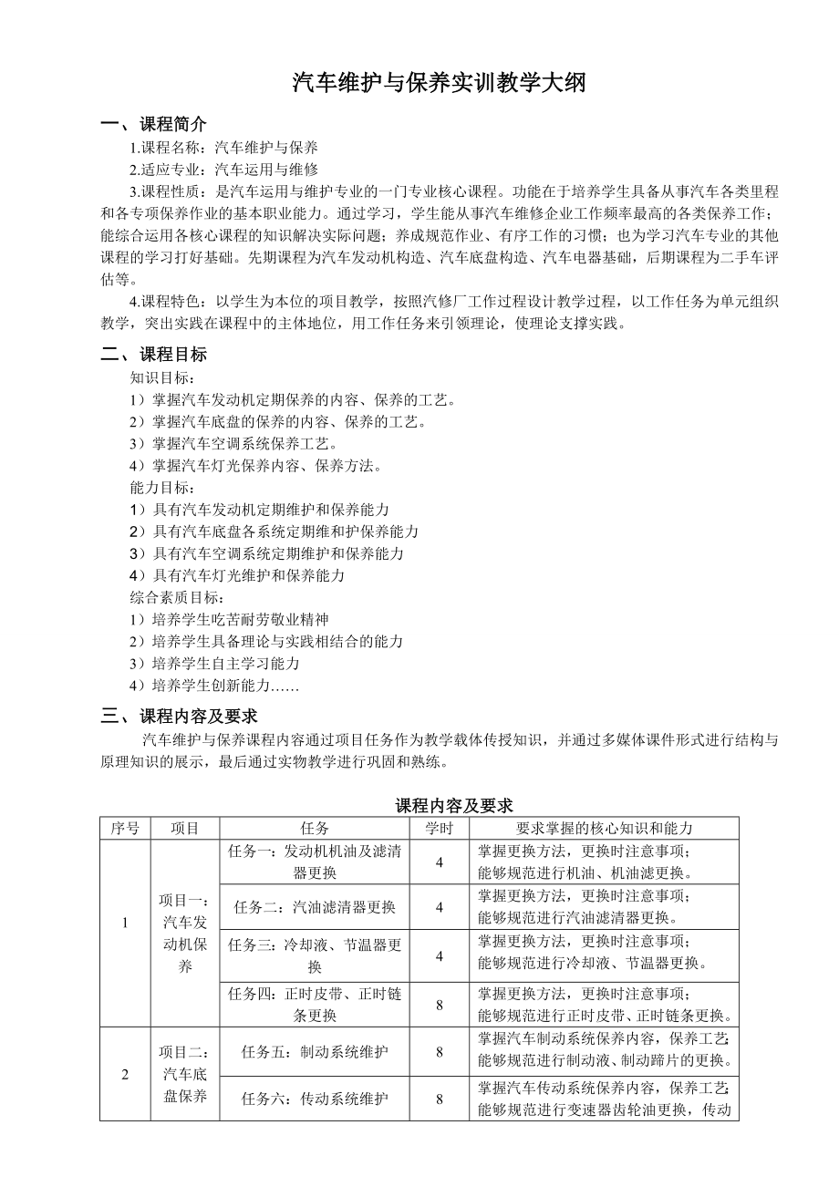 汽车运用及维修专业实训教学大纲.doc_第3页