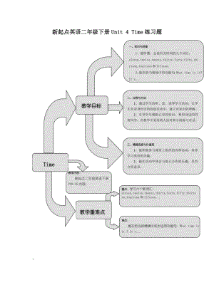 新起点英语二年级下册Unit-4-Time练习题.doc