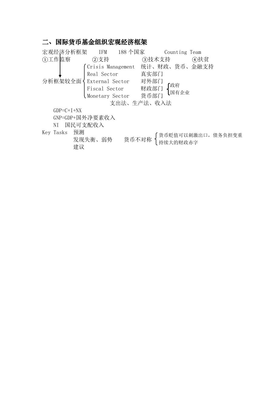 领略经济学笔记整理.doc_第2页