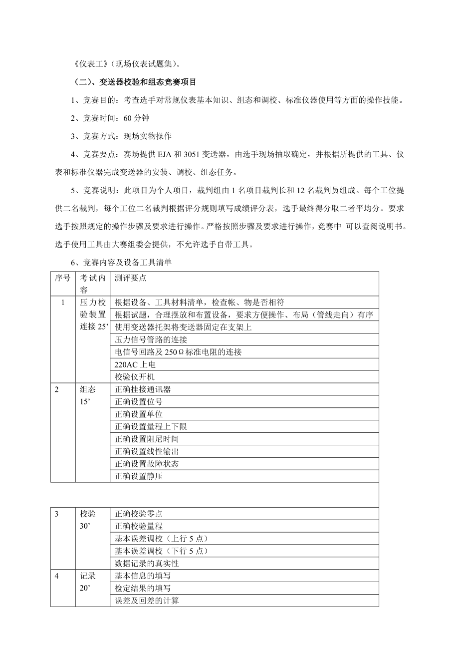 各竞赛项目要求及竞赛须知.doc_第2页