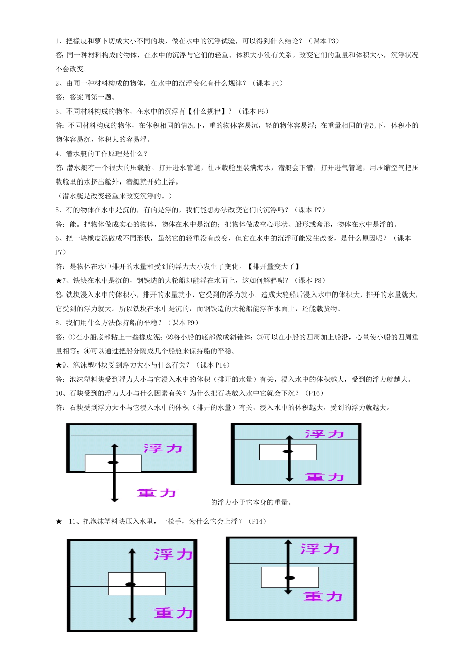 科教版五年级下册科学知识点复习整理.doc_第2页