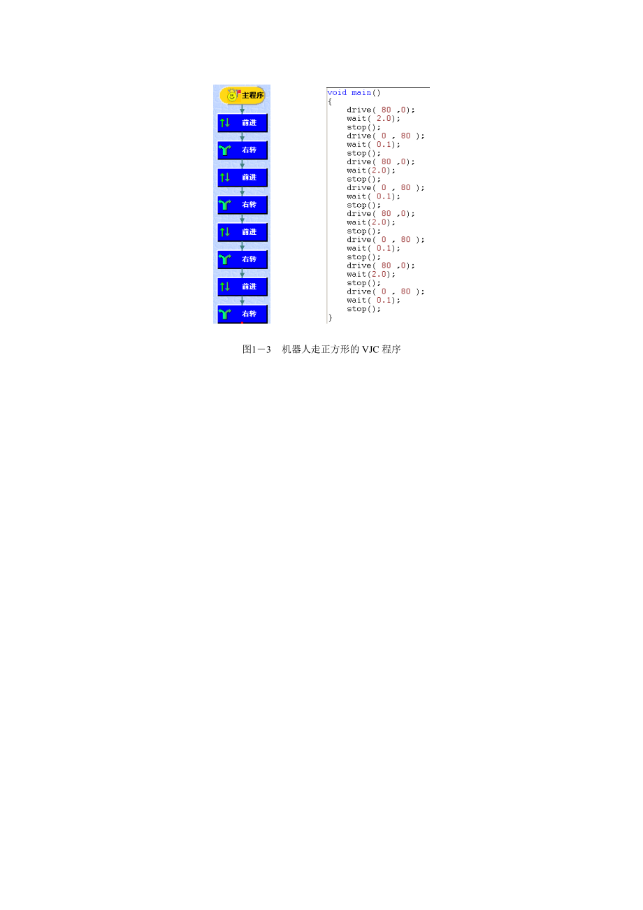 智能机器人学习教程.doc_第3页