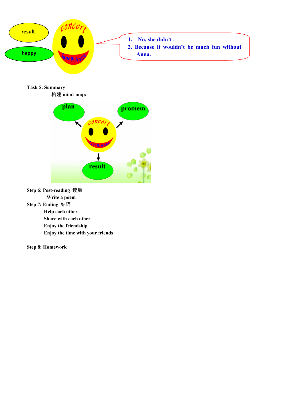 人教版新目标初中英语《Going to a concert》教学设计.doc_第2页