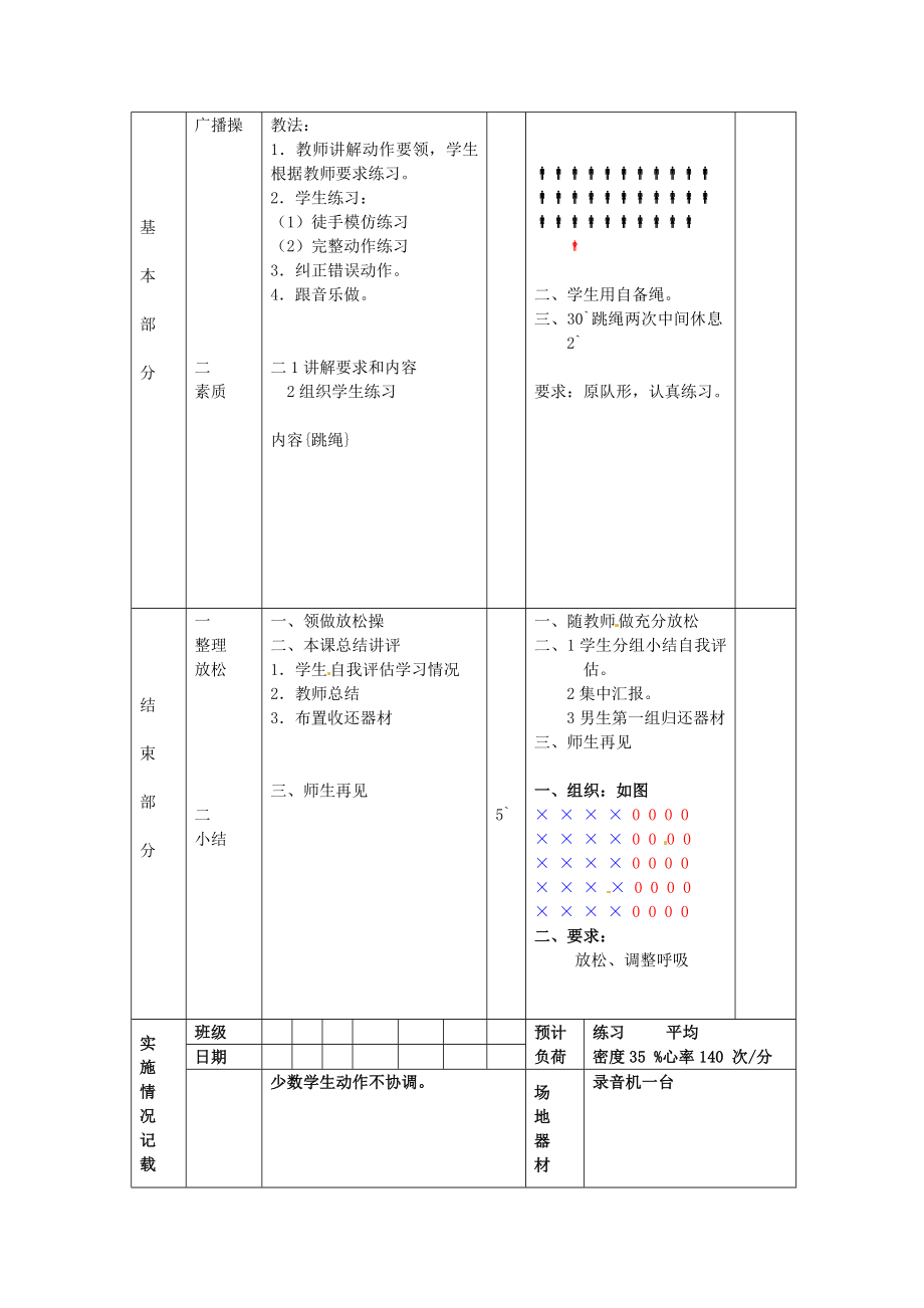 七级体育《中学生广播操》教案（2）.doc_第2页