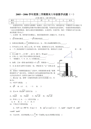 2005学第二学期期末八级数学试题(一).doc