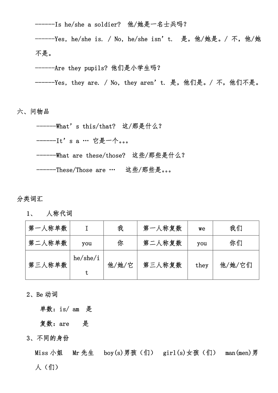 湘少版小学英语知识点汇总.doc_第3页