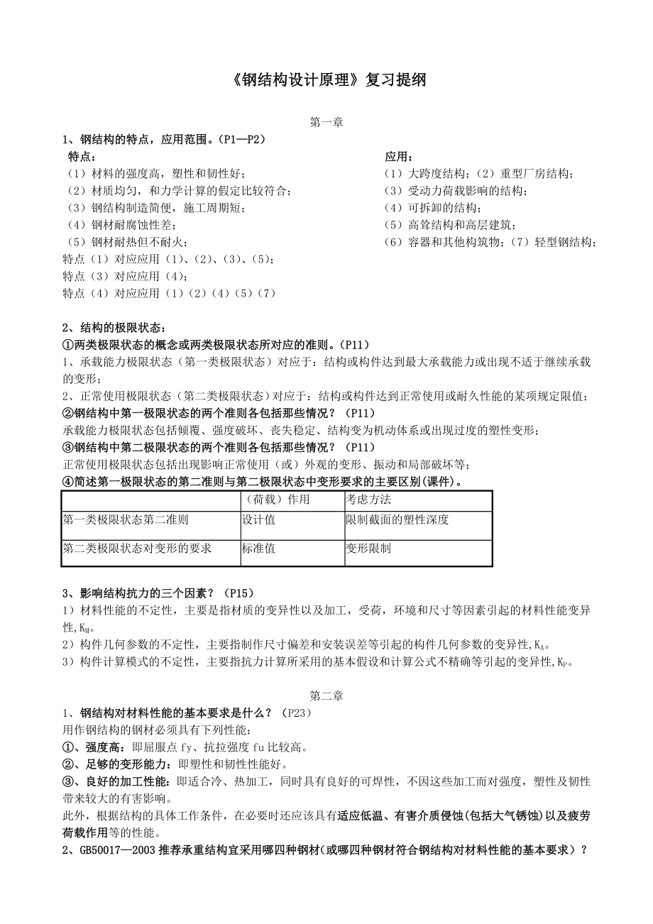 钢结构原理复习提纲.doc_第1页