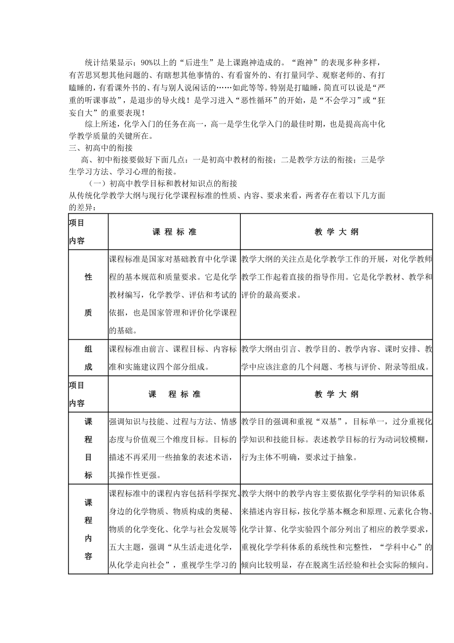 高中化学教学研讨会交流发言材料：如何指导学生学好高一化学.doc_第2页