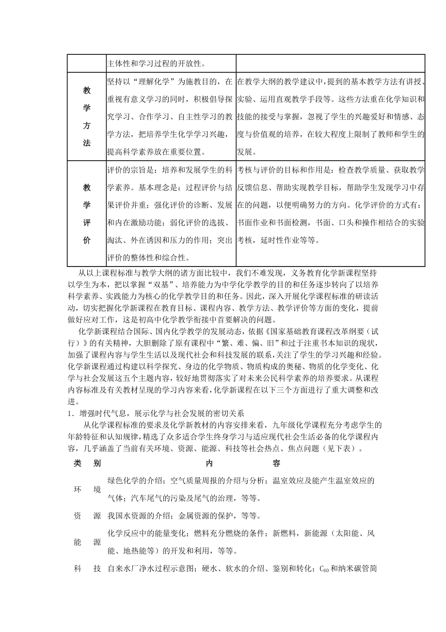 高中化学教学研讨会交流发言材料：如何指导学生学好高一化学.doc_第3页