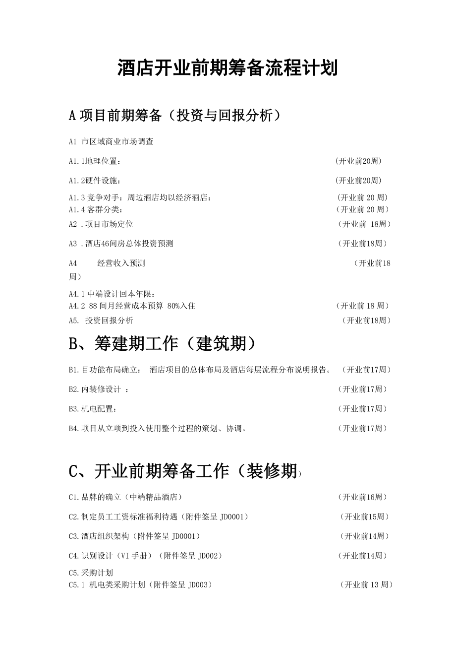 最新酒店筹备计划资料.doc_第1页