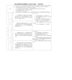 初高中新教师学科课程班三培训计划表（ 体育学科） .doc