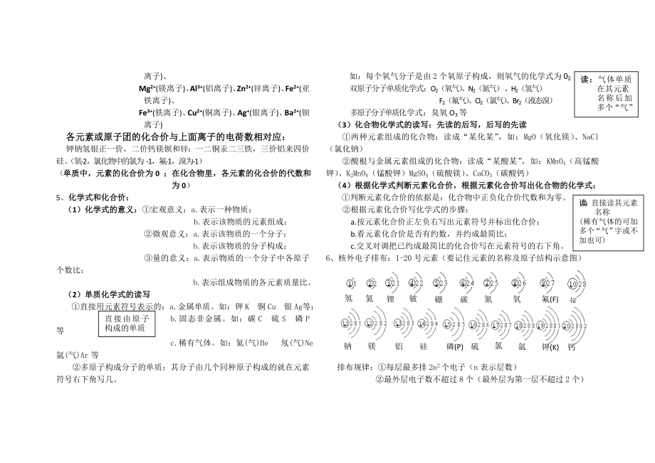 高三化学复习知识点总结.doc_第3页