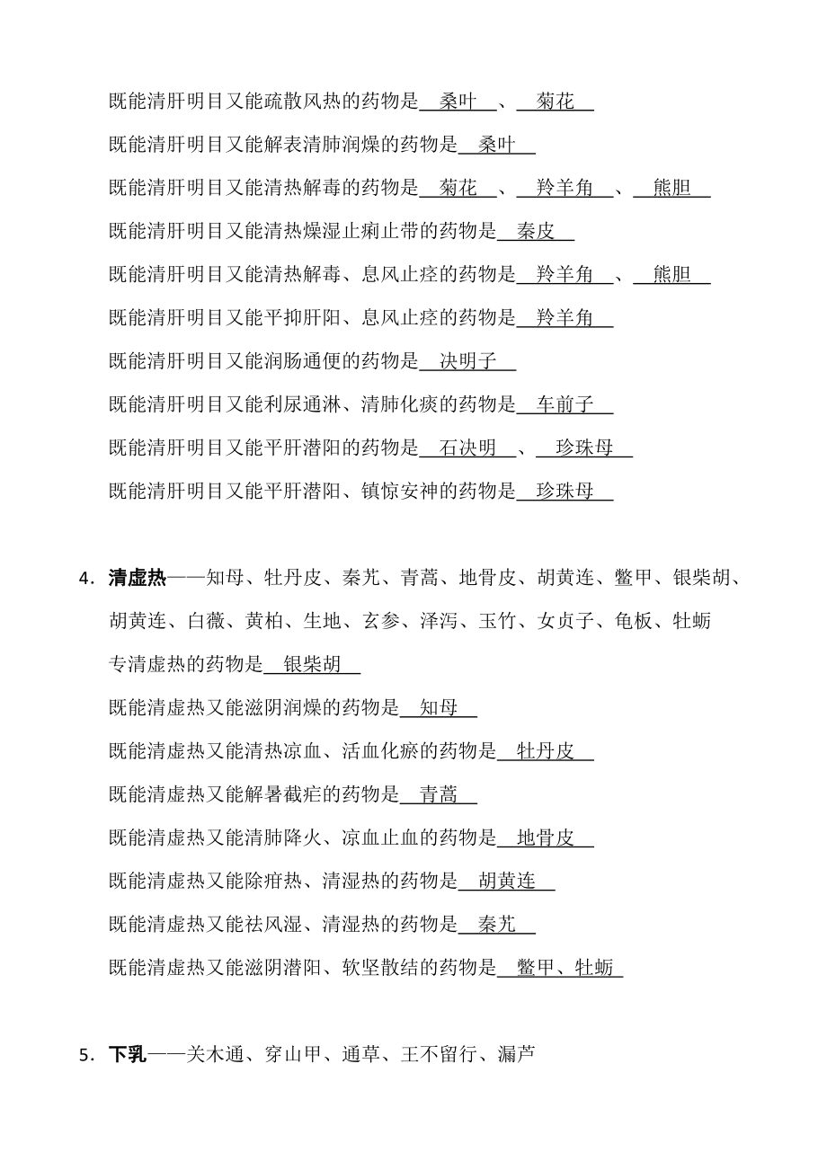 归纳最全面最完整中药学表格.doc_第2页