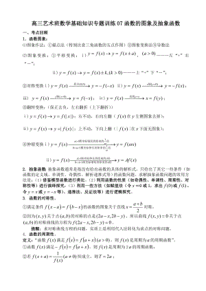 高三艺术班数学基础知识专题训练07函数的图象及抽象函数.doc