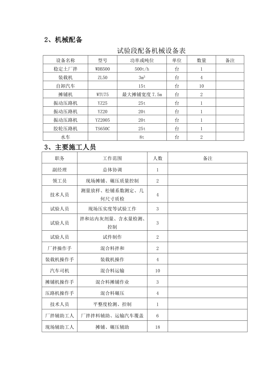 水泥粉煤灰稳定碎石底基层施工方案.doc_第3页