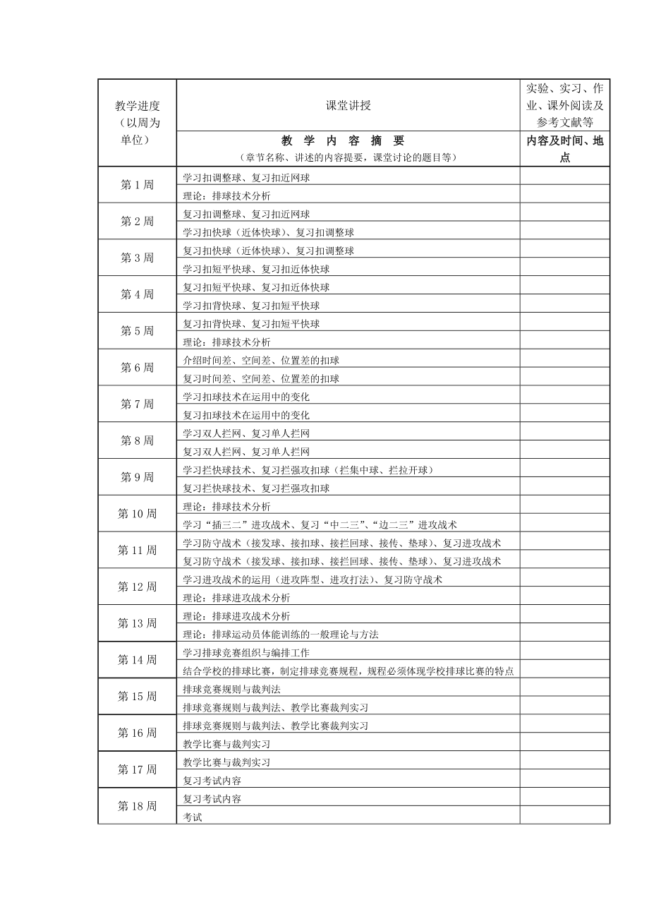 《排球专选》课程说明书.doc_第2页