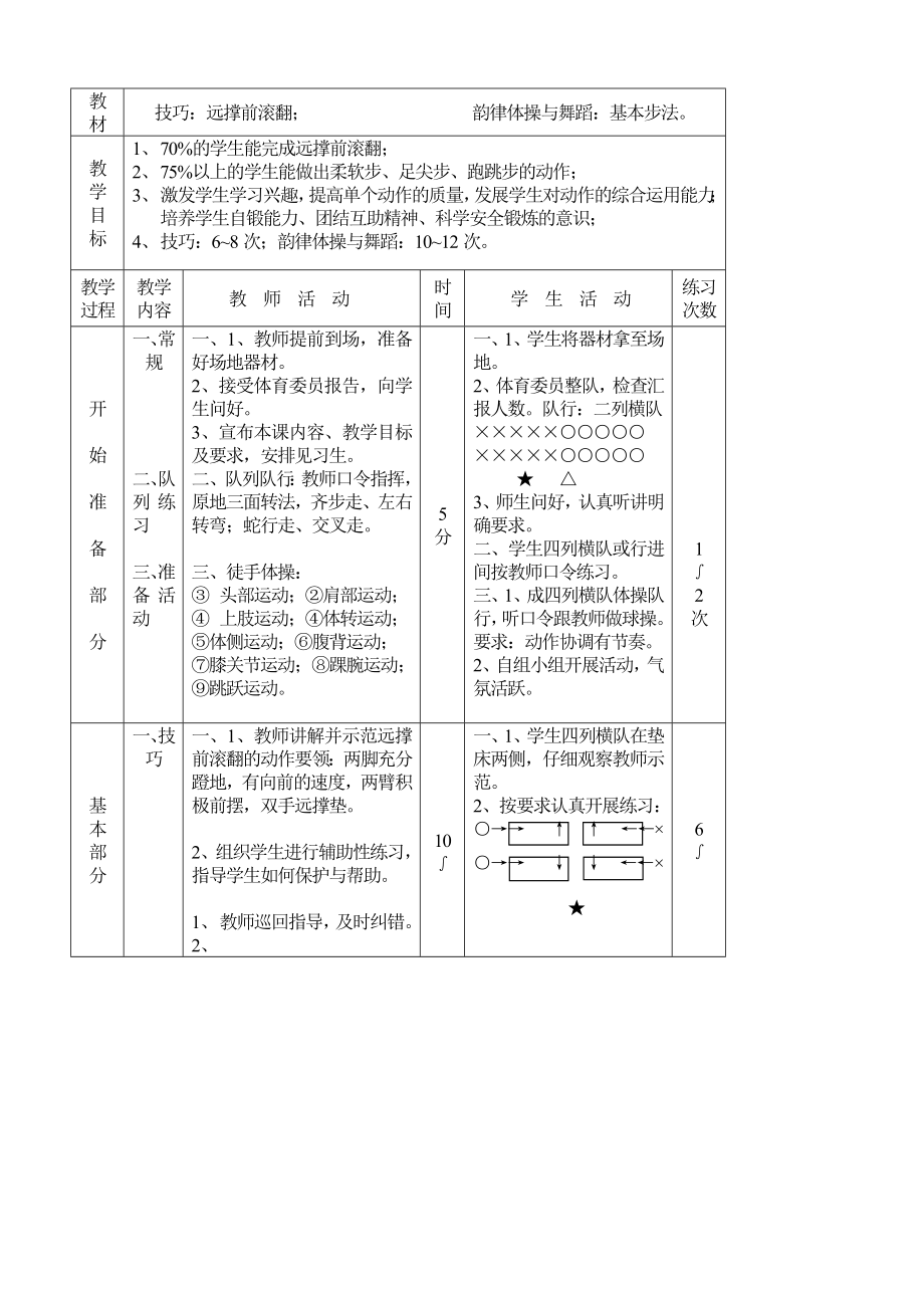 初中体育教案全集.doc_第3页