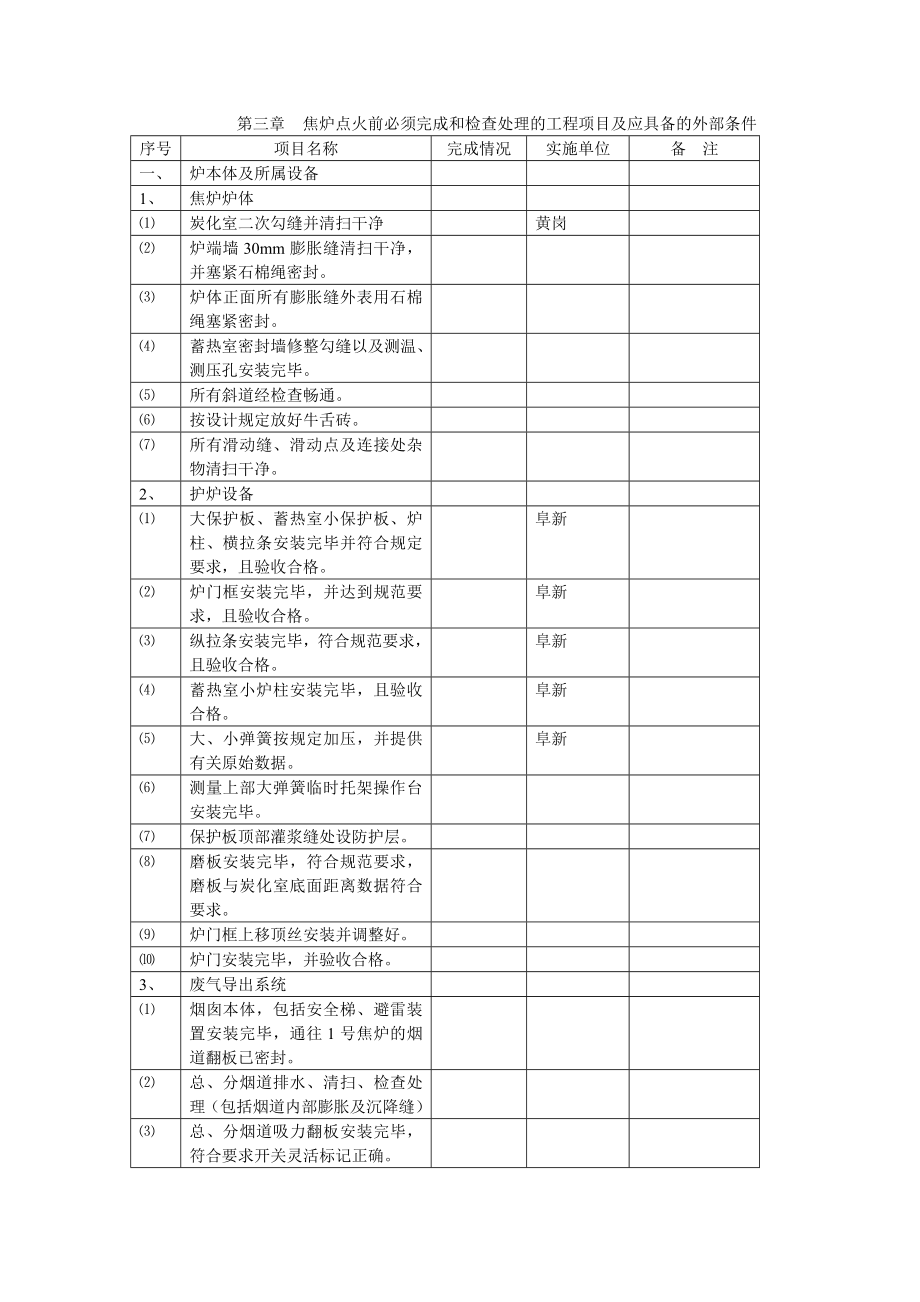 焦炉烘炉方案.doc_第3页