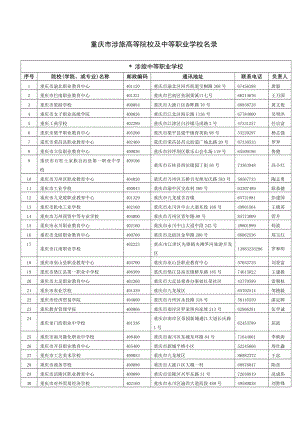 重庆市涉旅高等院校及中等职业学校名录.doc