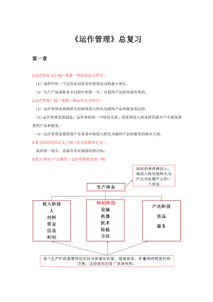 运作管理总复习WORD详细版.doc