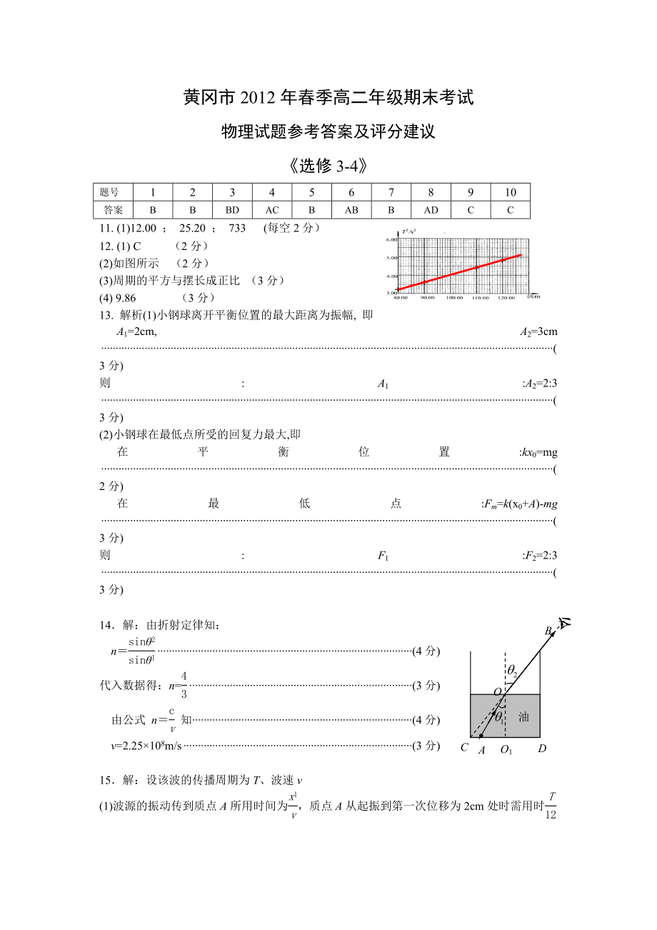 黄冈市季高二级期末考试物理参考答案.doc_第1页
