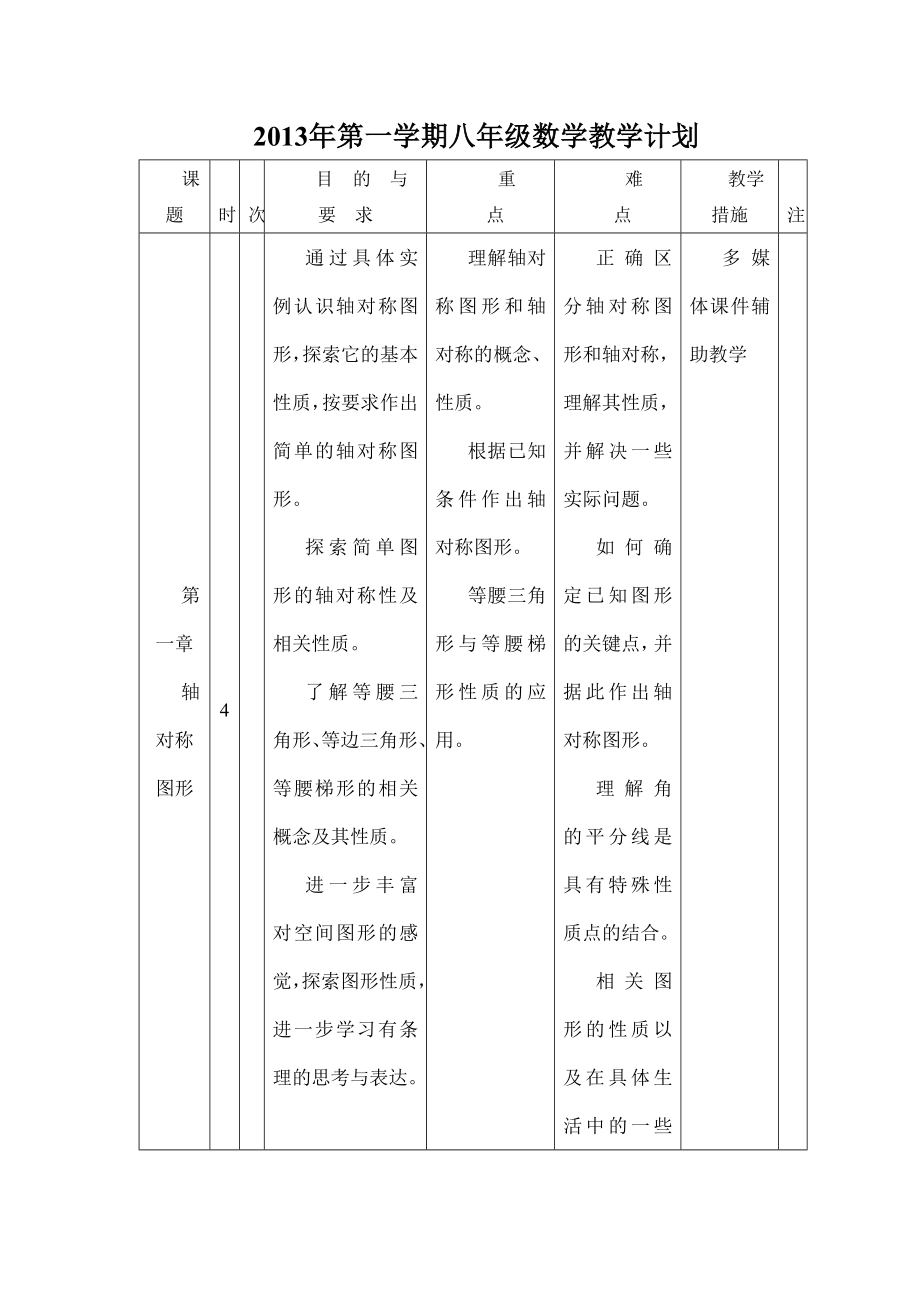 第一学期八级数学教学计划.doc_第1页