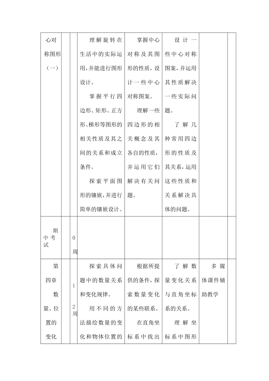 第一学期八级数学教学计划.doc_第3页